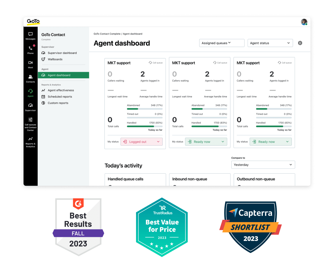 GoTo Connect’s award-winning Complete CX, showcasing a full view of your agent dashboard.