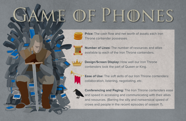 Game of Phones Jive