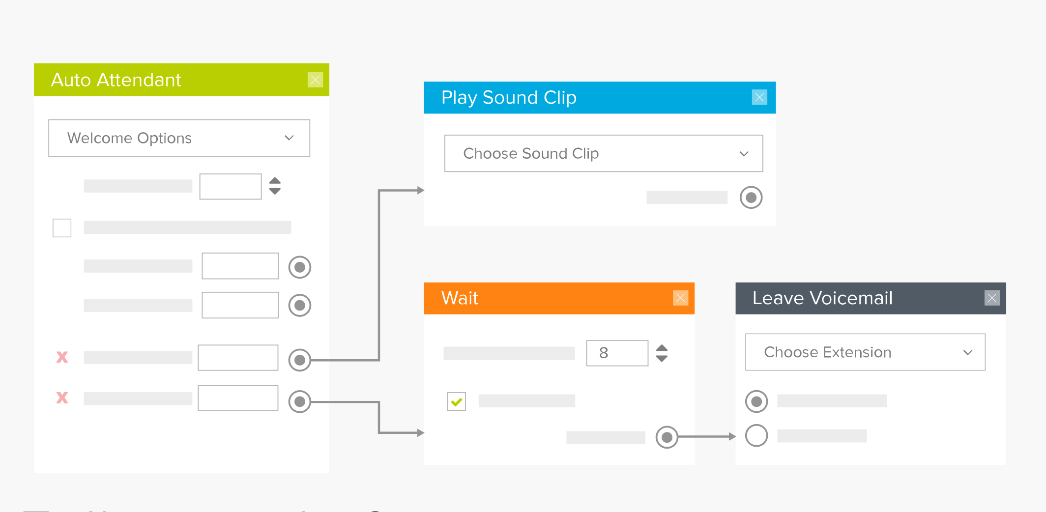 Jive Dial Plan Editor