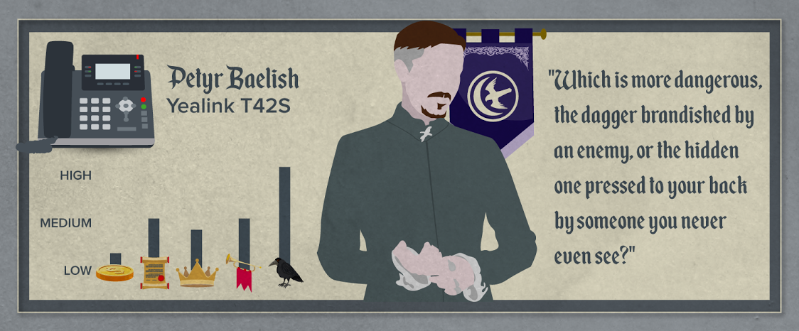 Petyr Baelish Yealink T42S