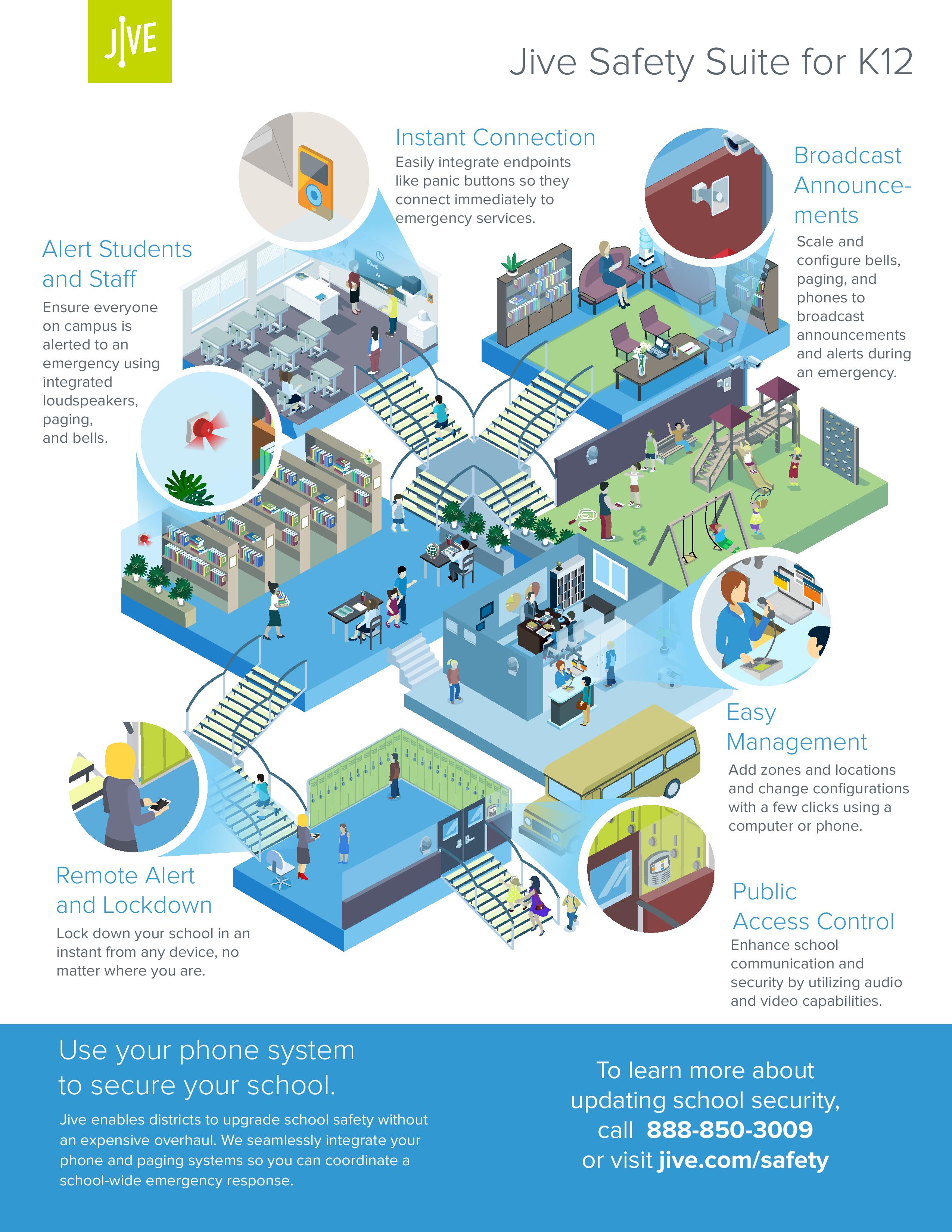 Infographic Jive for K12