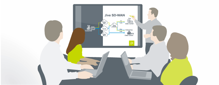 SD-WAN Presentation