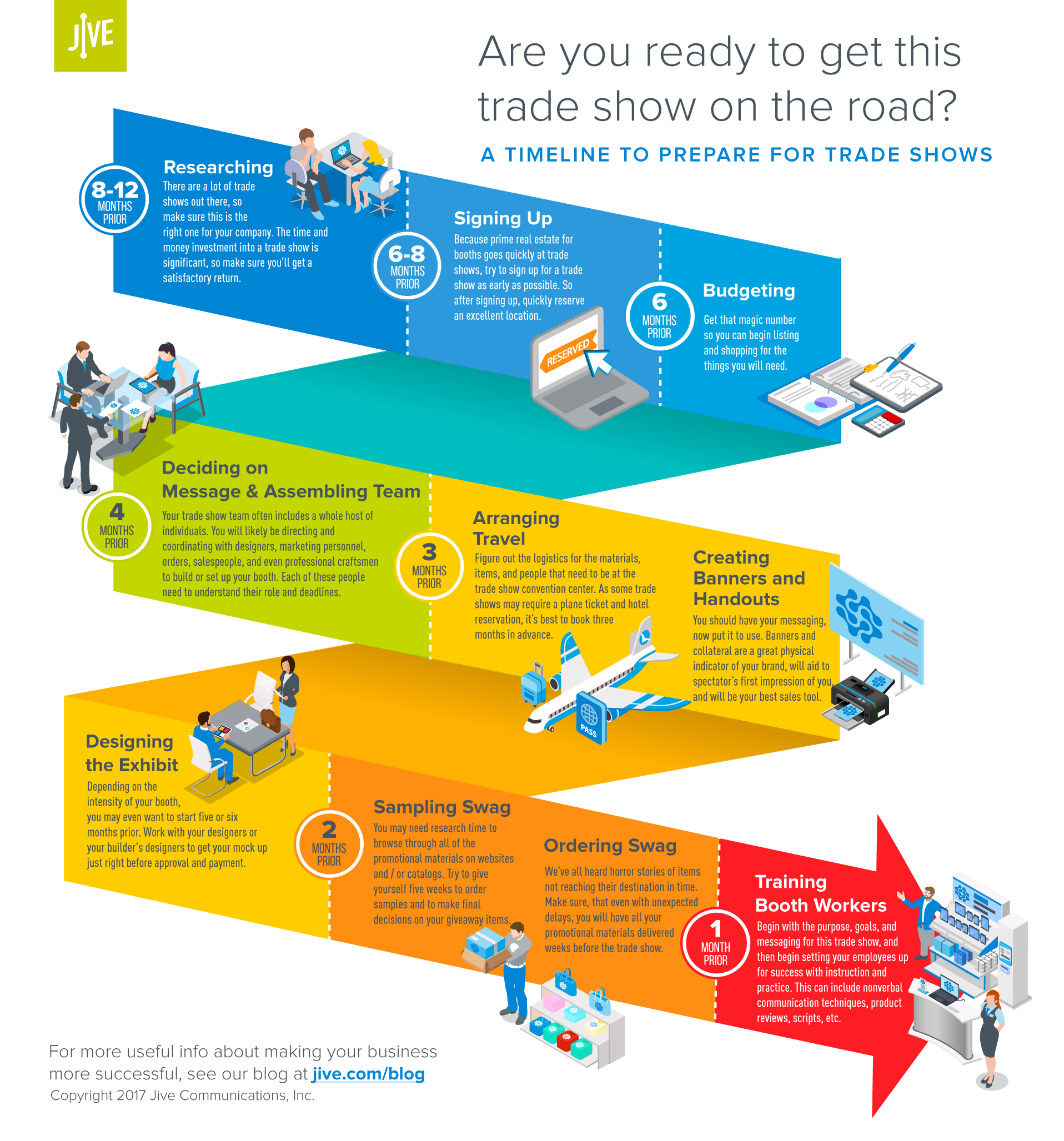 Are you ready to get this trade show on the road?