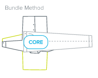 Travel Light Bundle Method