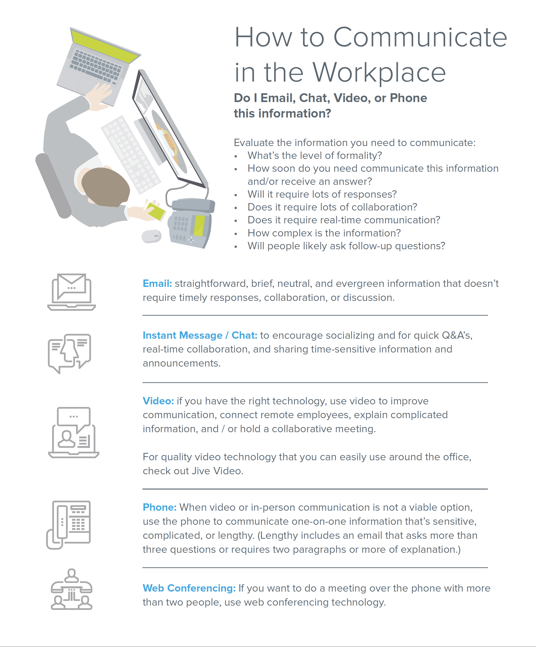Workplace Communication Infographic Jive