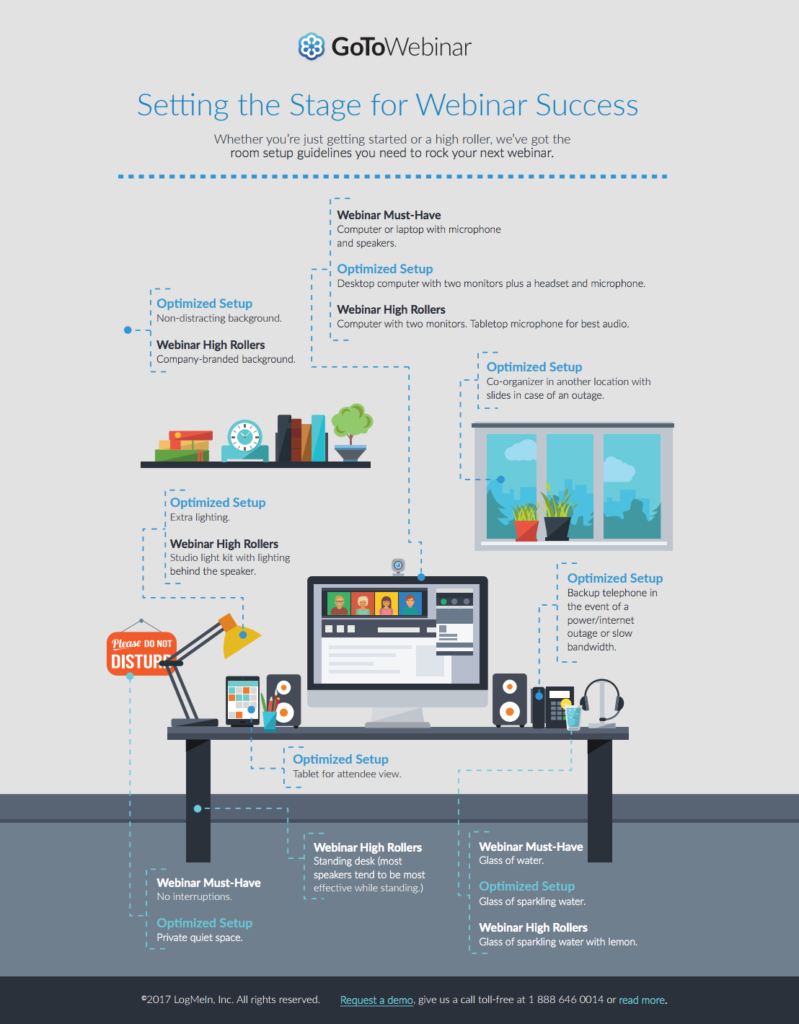 webinar setup