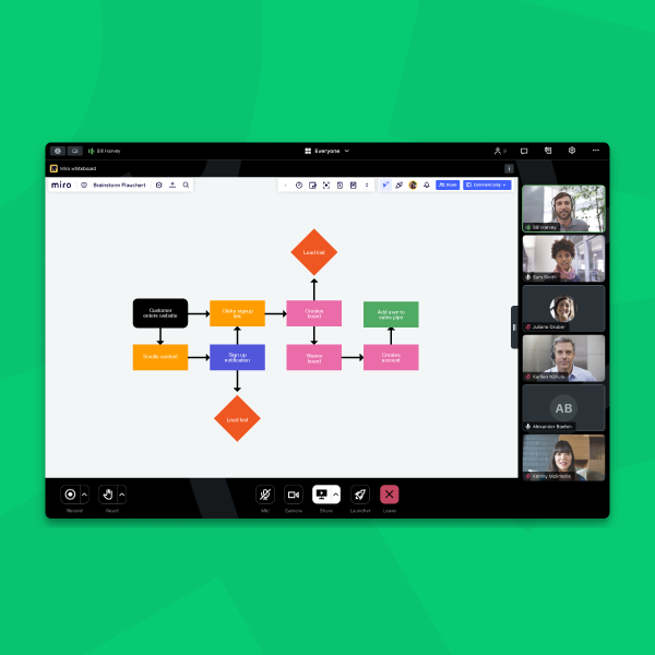 GoTo Connect and Microsoft Teams Integration - GoTo