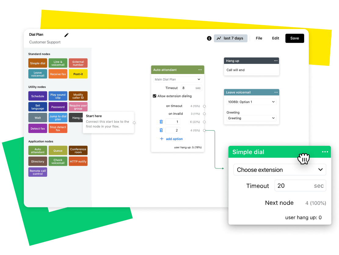 Benutzeroberfläche, die den benutzerfreundlichen, per Drag-and-drop zu bedienenden Wählplan-Editor von GoTo Connect zeigt.