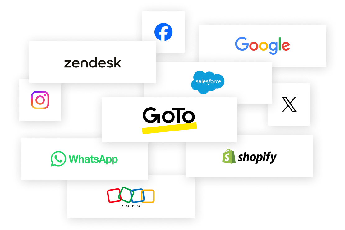 Collage zeigt GoTo Connect Contact Center-Integrationen, darunter Facebook, Zendesk, Google, Salesforce, Instagram, X, WhatsApp, Shopify und Zoho.