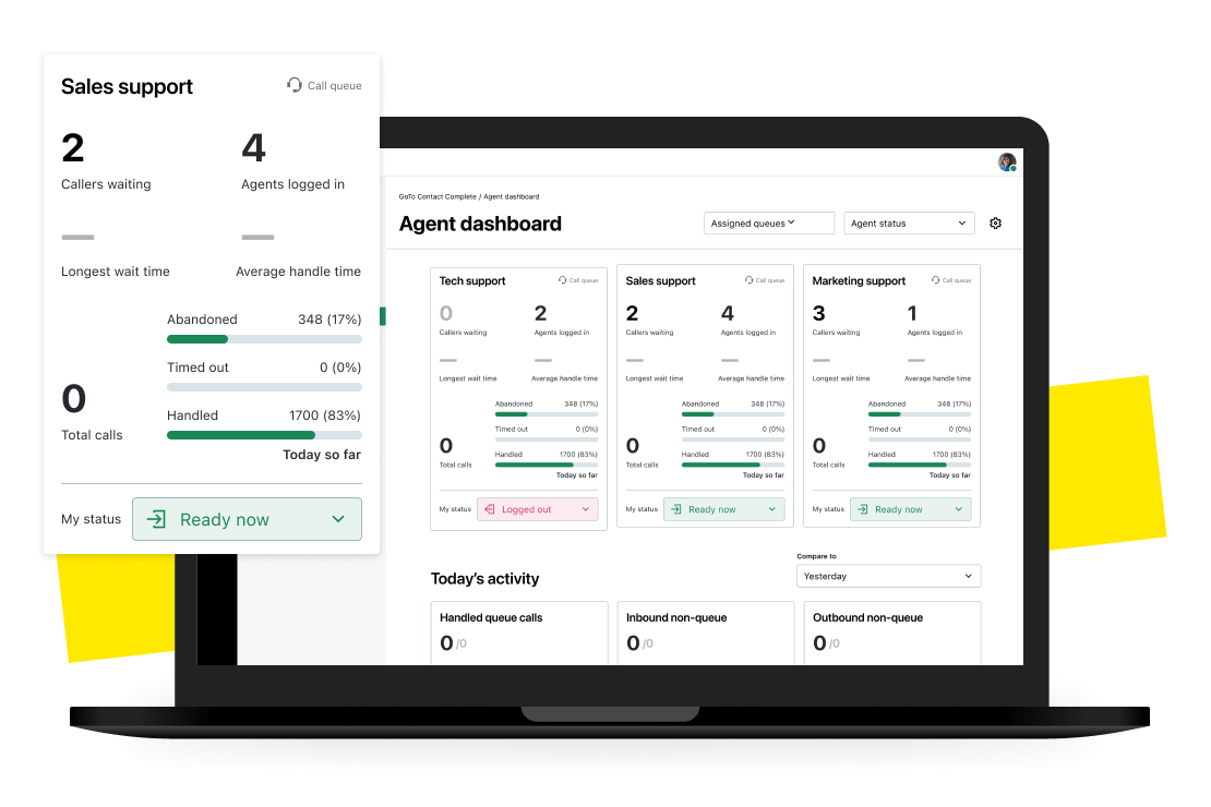 GoTo Connect Contact Center’s dashboard voor medewerkers met weergaven van ondersteuning voor tech, verkoop en marketing in één scherm.