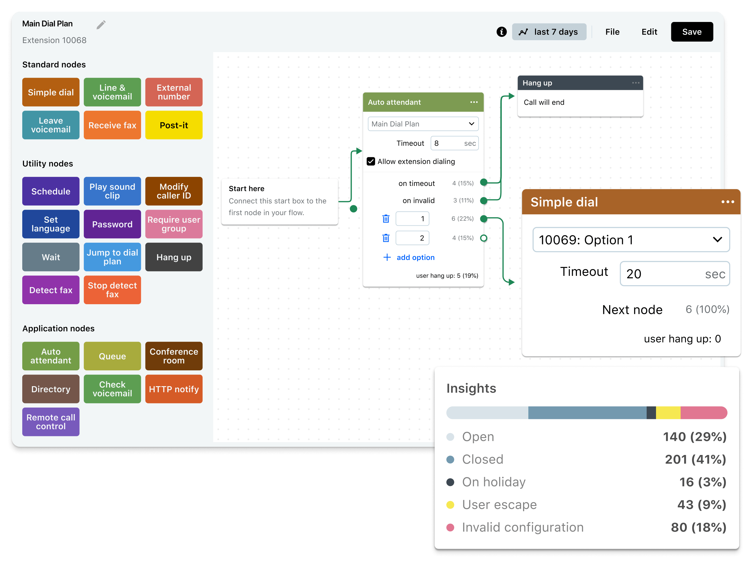 Interfaz que muestra el editor del plan de marcación fácil de usar con funcionalidad de arrastrar y colocar de GoTo Connect.