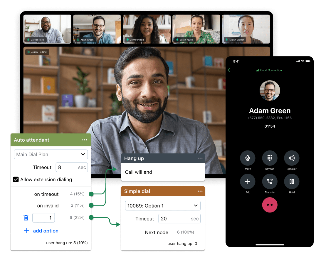 Bildschirme zeigen GoTo Connect für Videokonferenzen, Telefonie und die Remotesteuerung für Wählpläne.