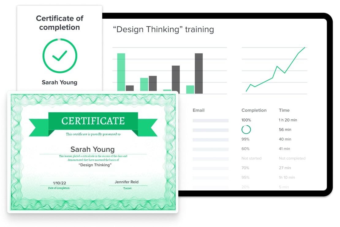Screenshot showing personal results of training and certificate.