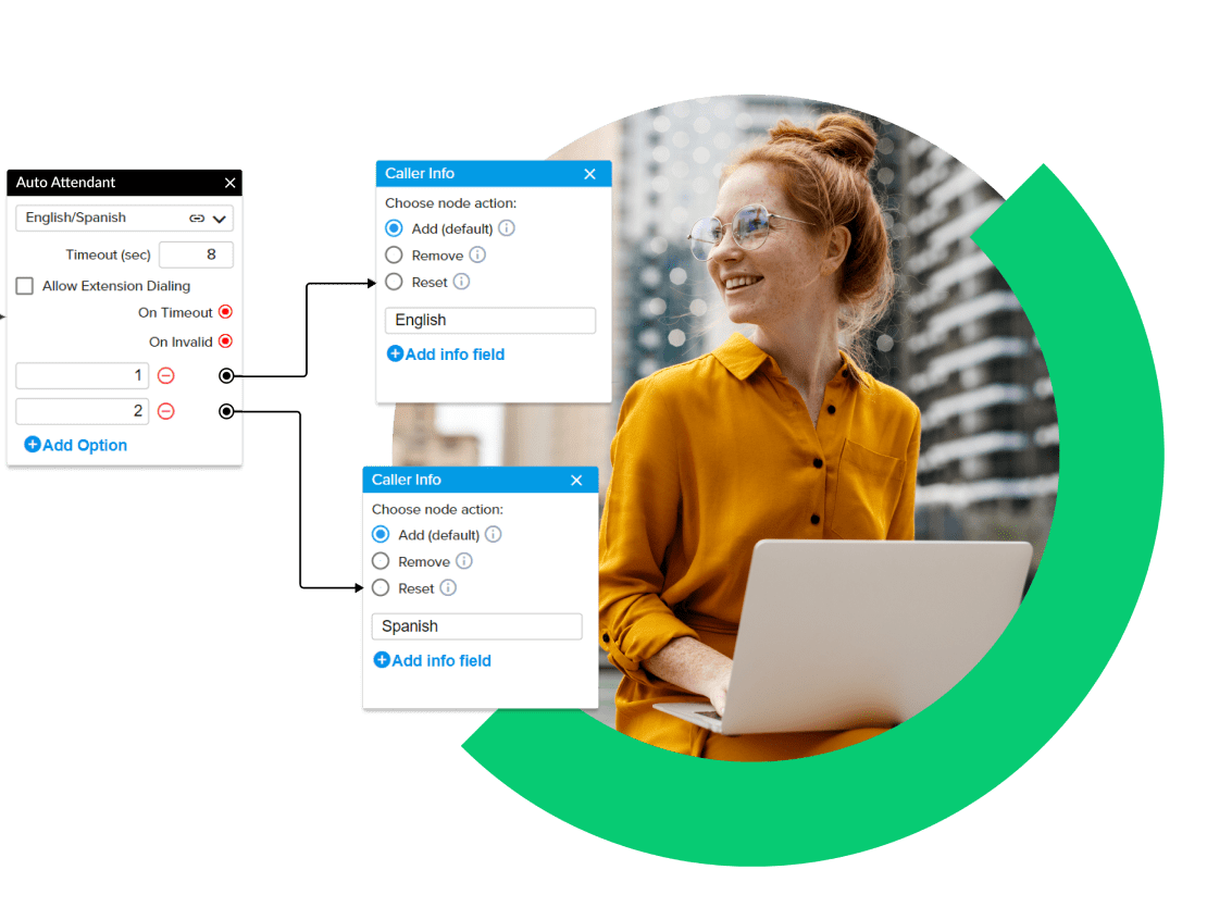 Remote worker configuring call flows in GoTo Contact's Admin dashboard