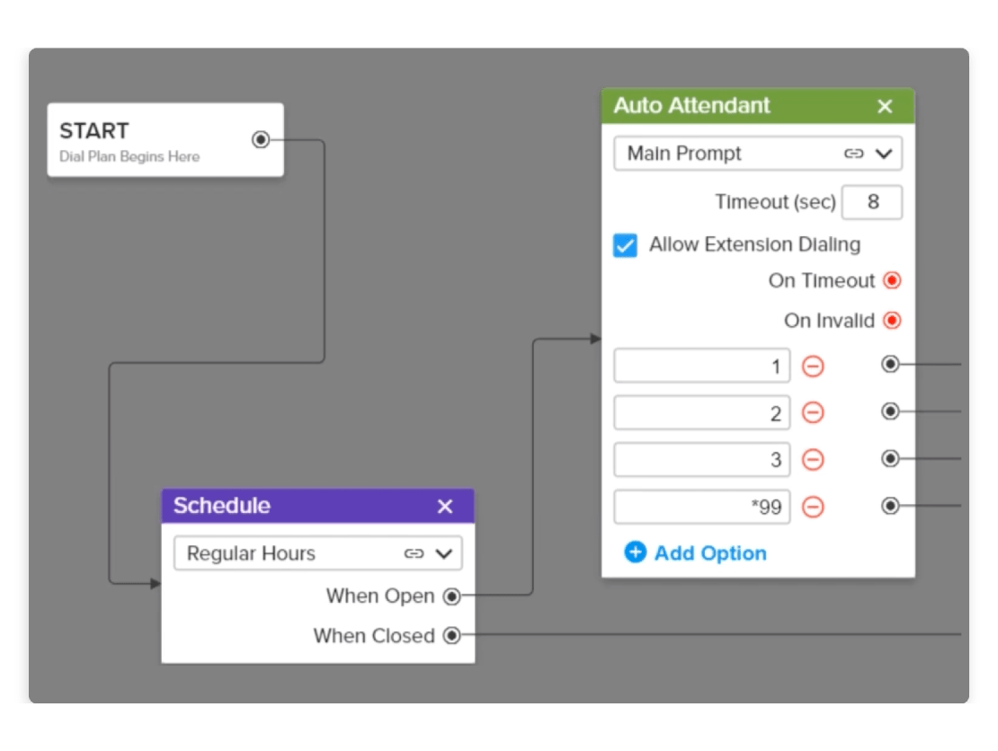 Crear flujos de llamadas y contestadores automáticos en el editor visual de planificación de llamadas de GoTo Connect