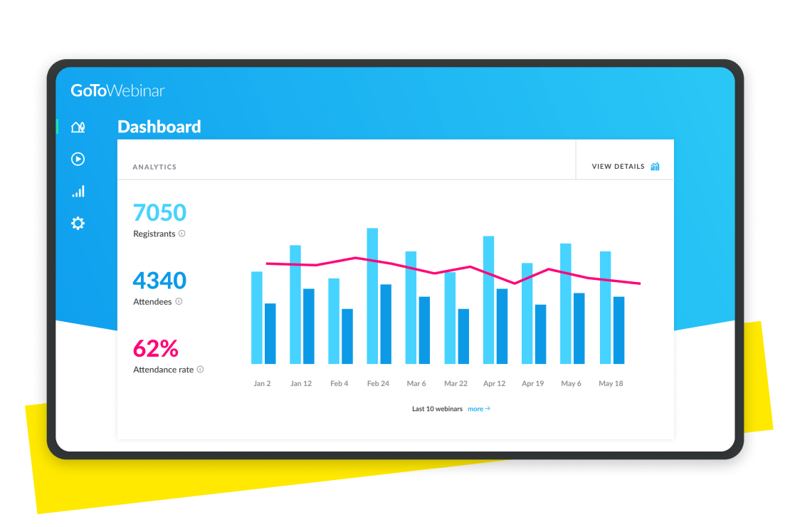 GoTo Webinar dashboard showcasing analytics trends for registrants, attendees, and attendance rate.