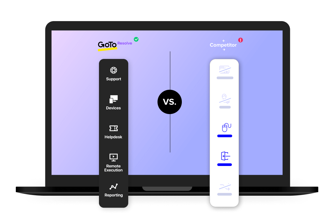 Side by side visual of GoTo Resolve features including remote support, device management, helpdesk ticketing, remote execution and reporting compared to limited features on competitor software